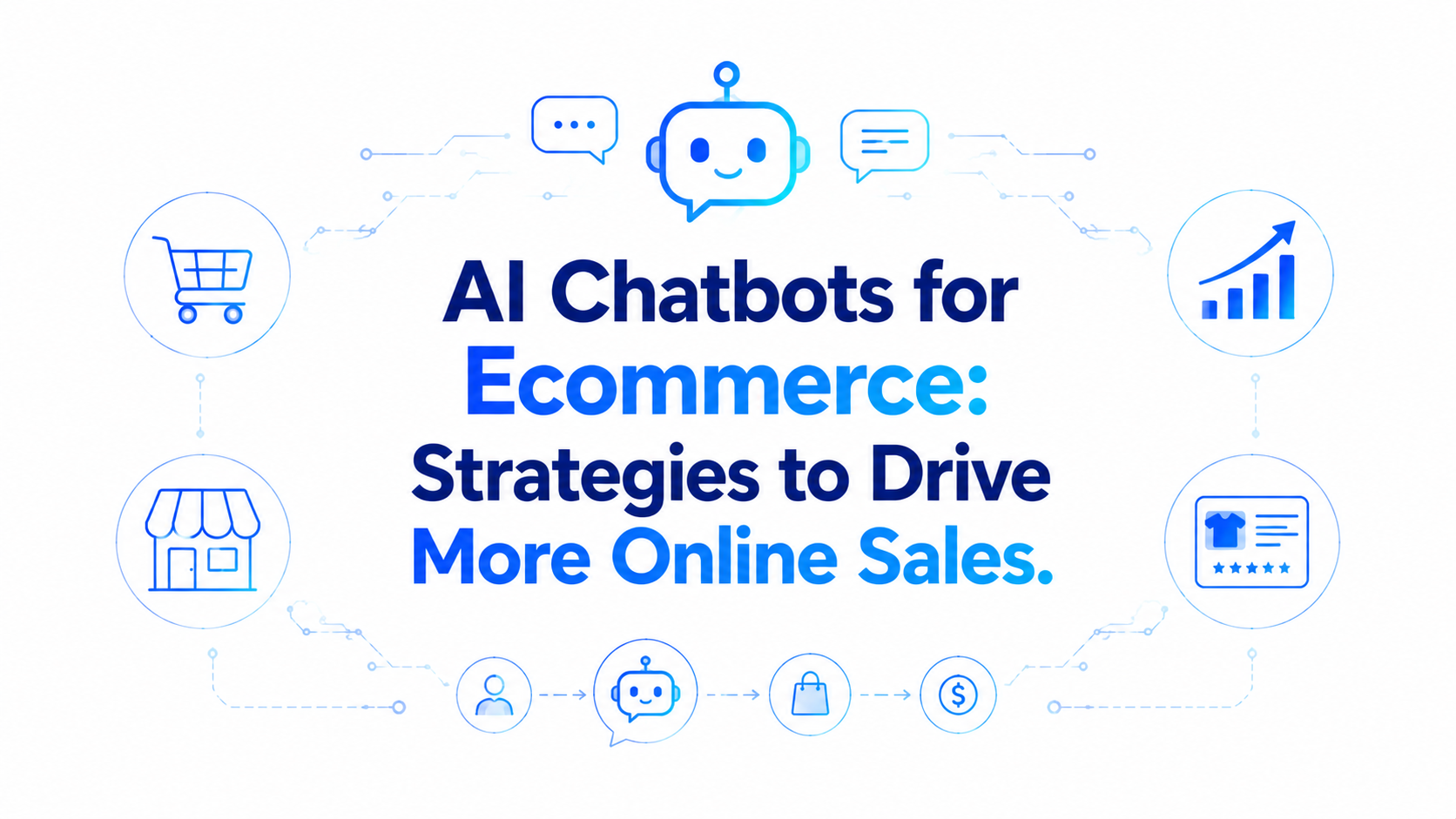 AI Chatbots for Ecommerce: Strategies to Drive More Online Sales